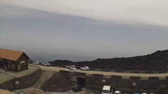 Gulf of Catania