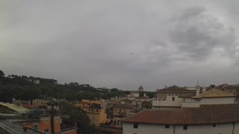Weather Rome