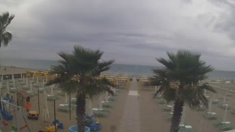 Weather Riccione