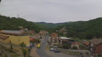 Panorama of Bianchi