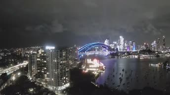 Sydney
