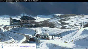 Roccaraso - Italy