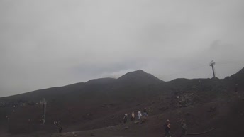 Etna - Summit craters