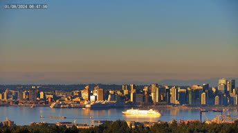 Port of Vancouver - Canada