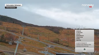 Beitostølen Ski Area - Norway
