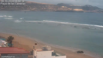 Panorama of Playa del Inglés
