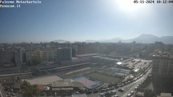 Panorama of Palermo