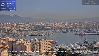 Panorama of Mallorca
