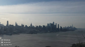 Skyline of Manhattan - New York