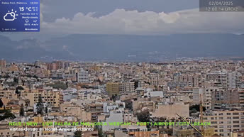 Palma de Mallorca