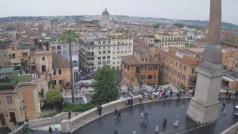 Skyline of Rome